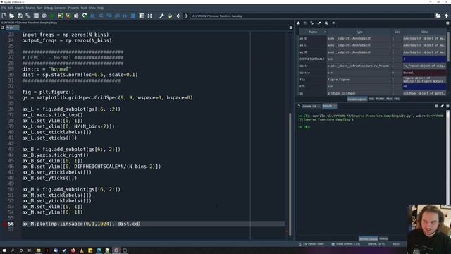 Making an animated gif for Wikipedia using Python (tutorial) - Inverse Transform Sampling смотреть онлайн