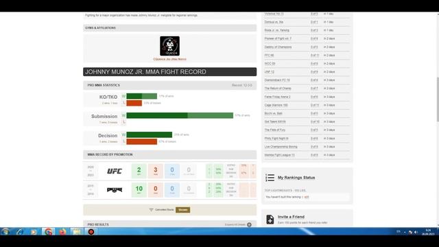 WARBET Прогноз турнира UFC Грант Доусон vs Бобби Грин. РАЗБОР ТУРНИРА. ПРЕЛИМЫ смотреть онлайн