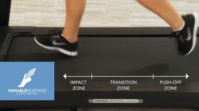 Беговая дорожка Adventure 3 Treadmill смотреть онлайн