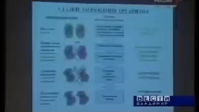Врачи признали важность Биологически активных добавок в рационе каждого человека смотреть онлайн