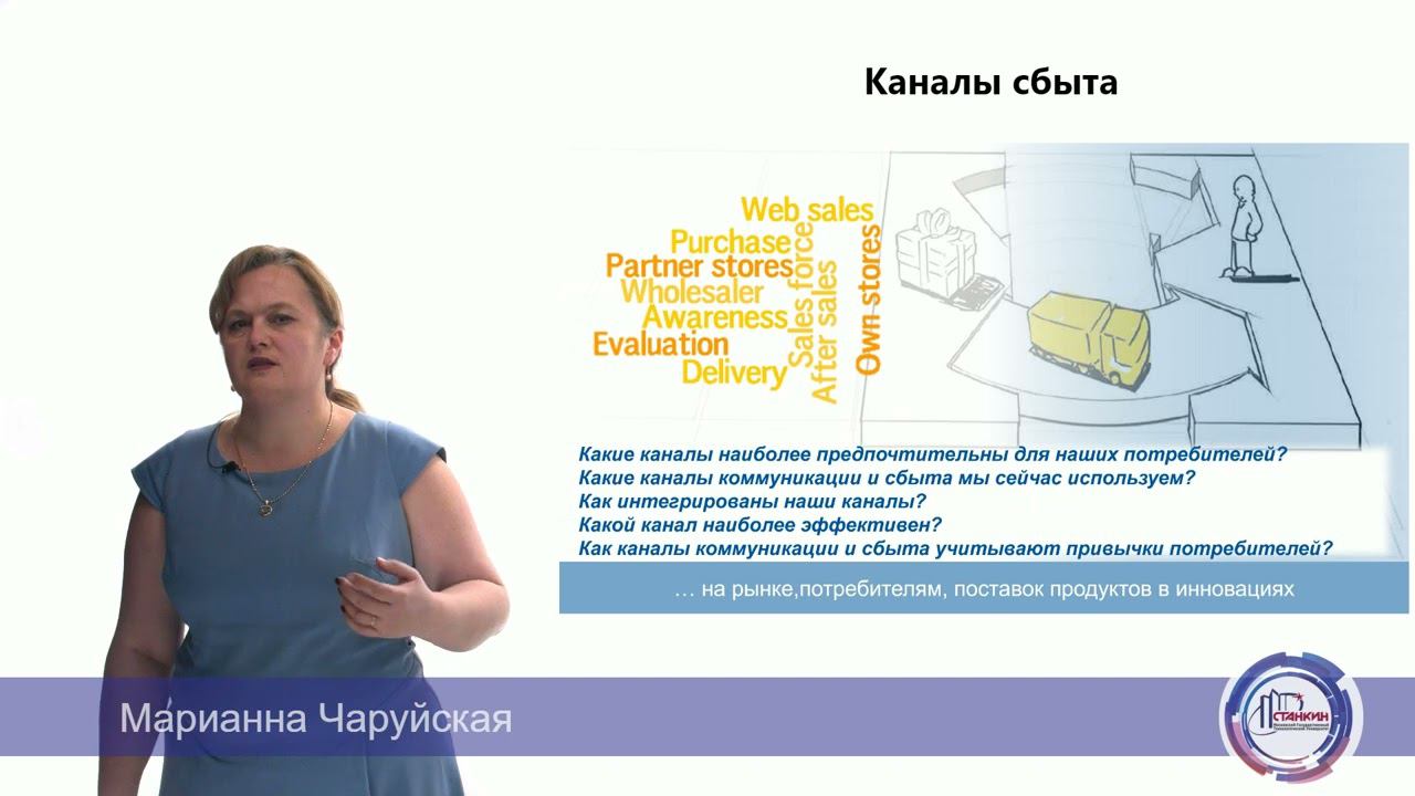 Бизнес-модель смотреть онлайн