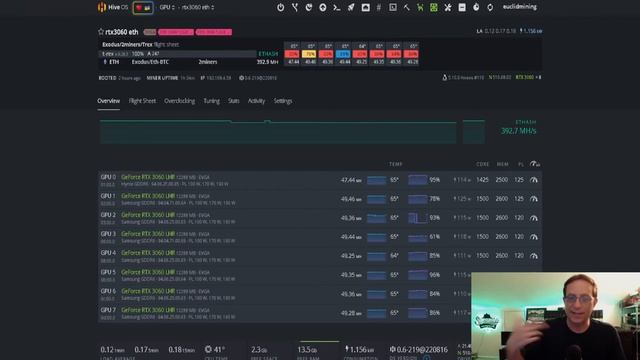 Troubleshooting my Low Hashrate RTX 3060 Rig смотреть онлайн