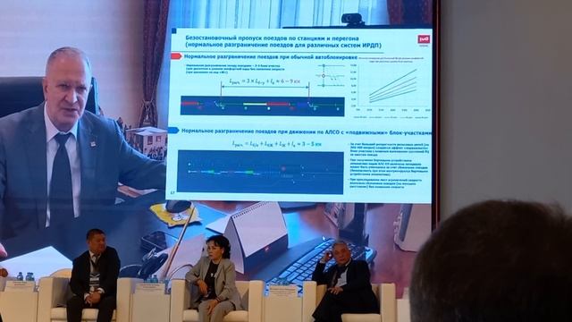 Цифровые технологии интеллектуального управления ж.д.транспортом в докладе Ефима Наумовича Розенберг смотреть онлайн