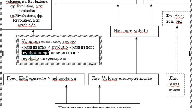История итальянских слов VOLTA смотреть онлайн
