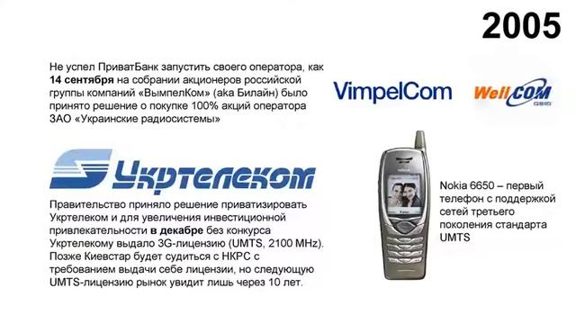 История мобильной связи Украины смотреть онлайн