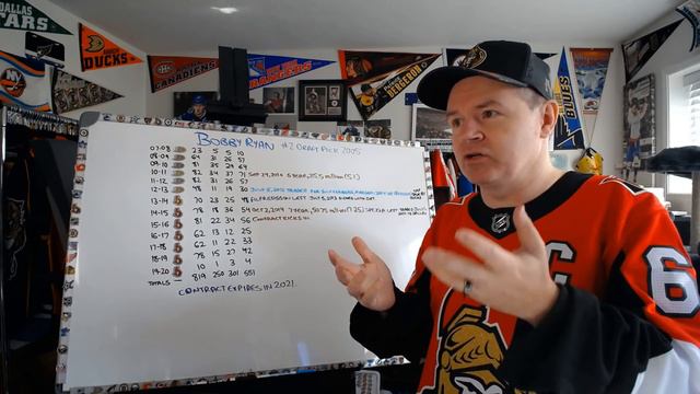 Bobby Ryan's Journey from 2005 Top Draft Pick to Now смотреть онлайн