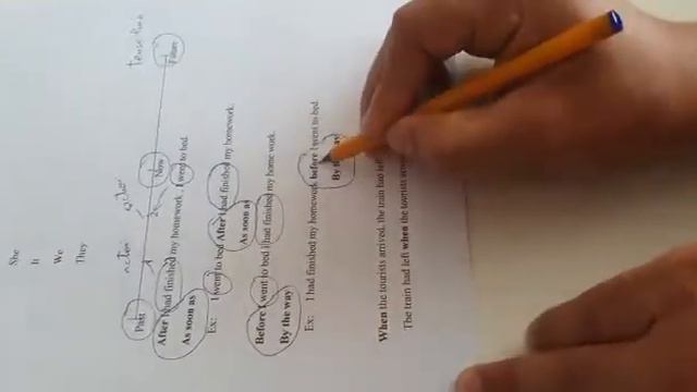 Past perfect simple السنة الثانية بكالوريا смотреть онлайн