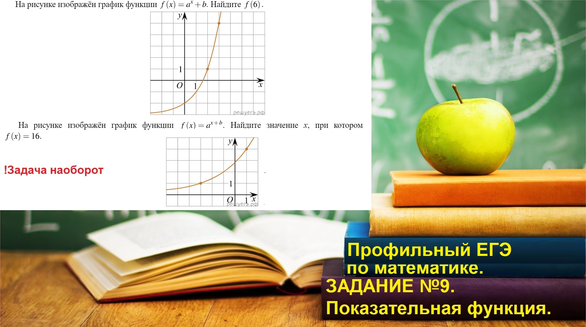 Профильный ЕГЭ 2026 . Графики. Задание 11. Показательная функция. смотреть онлайн