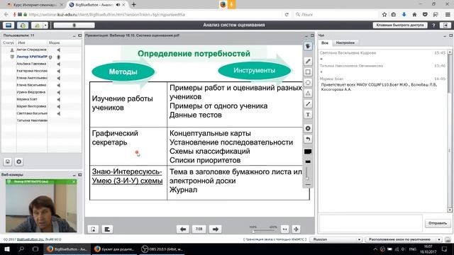 Вебинар «Анализ систем оценивания ( самооценивания и взаимооценивания) в проектах» смотреть онлайн