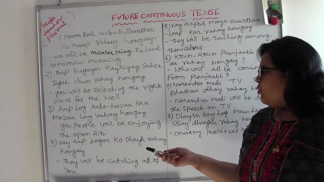 FUTURE CONTINUOUS TENSE (PART- 2) - SPOKEN HINDI - TELUGU TRANSLATE смотреть онлайн
