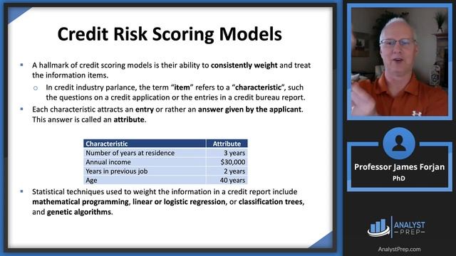 Credit Scoring and Retail Credit Risk Management (FRM Part 2 2023 – Book 2 – Chapter 15) смотреть онлайн
