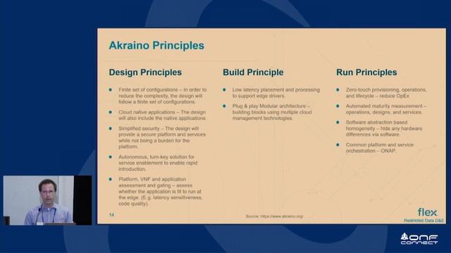 ONF Connect 18: Open19™ Framework for Edge Cloud Solutions смотреть онлайн