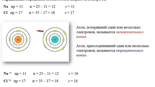 Строение атома. Электризация. смотреть онлайн