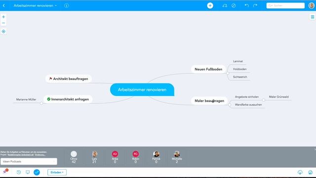 Mindmapping Apps im Vergleich: MindMeister vs. MindNode смотреть онлайн