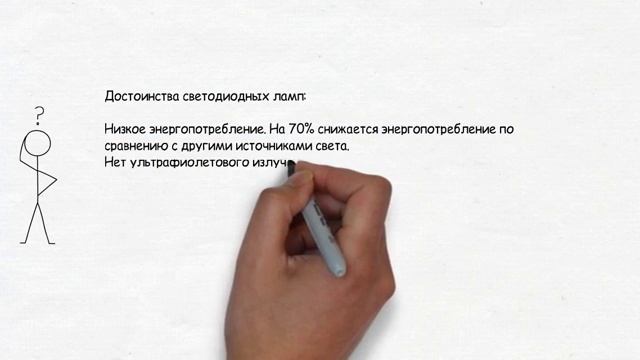Светодиодные лампы для прожектора ПРС-20-1, 20 Вт, 1800 Лм, 65 IP www.svetorezerv.ru смотреть онлайн