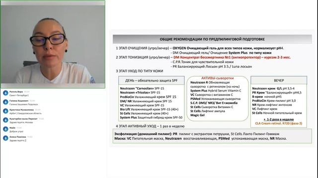 Пилинги - кератолитики смотреть онлайн