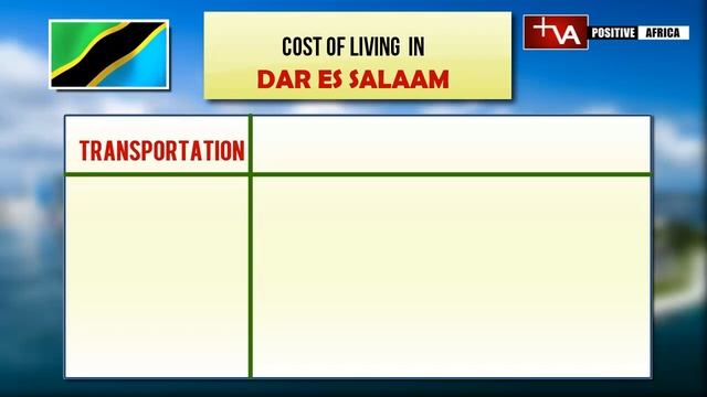 Cost Of Living In Dar Es Salaam Tanzania - How Expensive Is Dar Es Salaam