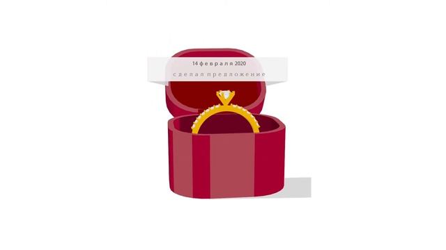 видео приглашение на свадьбу образец смотреть онлайн