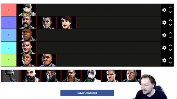 Character Tier List | Killing Floor 2
