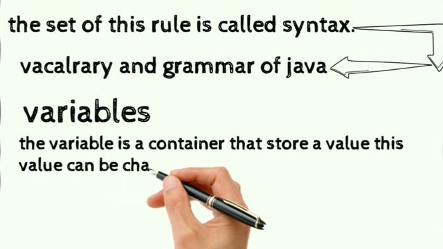 Java Tutorial #2 Chapter 1 Variable And Datatype Part 1 смотреть онлайн