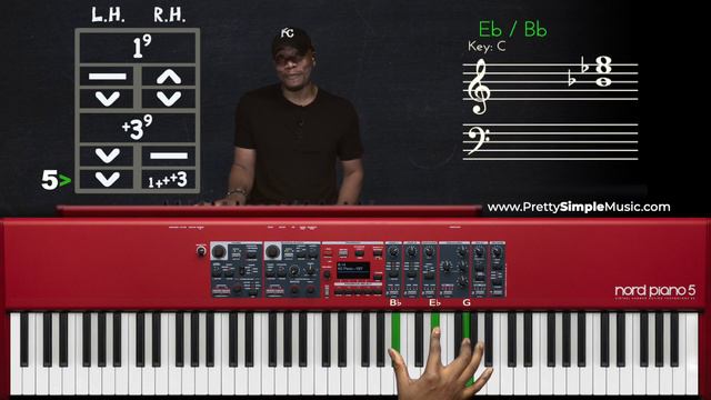 How to Play INSTANT Gospel Chord Patterns | 251 & Tritones Formula! смотреть онлайн