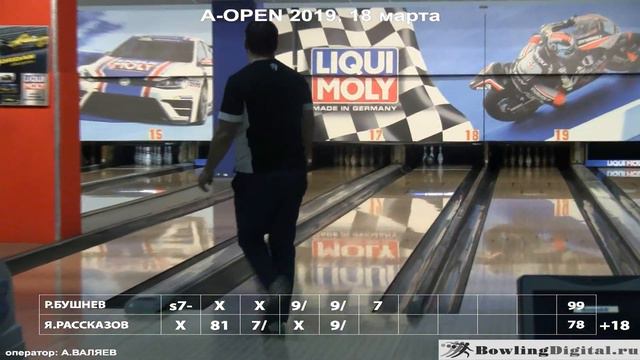 A-OPEN Коломенская, финал 18 марта 2019 смотреть онлайн