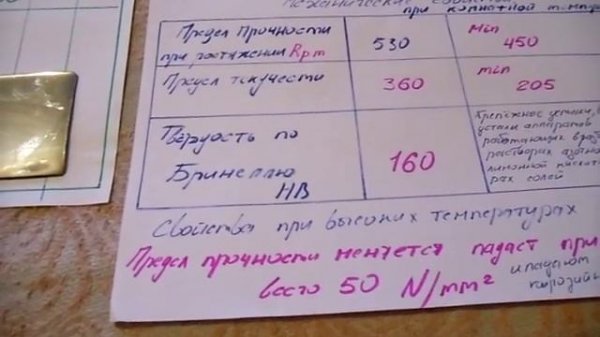 Нержавеющая сталь 12Х17 или AISI 430. Stainless Steel (Material).