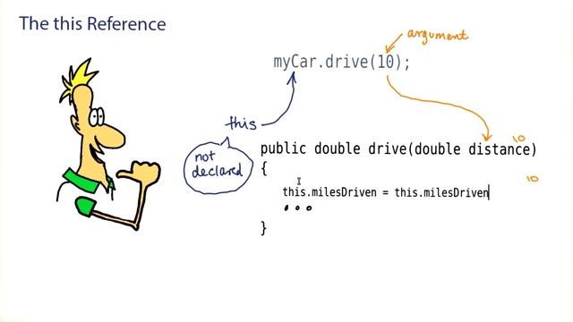 The this Reference - Intro to Java Programming смотреть онлайн