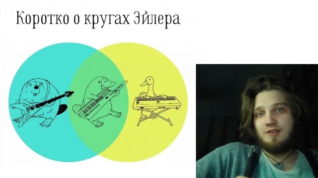 ЛШ2020. Представление курса «Круги Эйлера» (6-8). Воронин Денис Михайлович смотреть онлайн