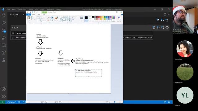 WTF is Flask (Python framework) - WTF are all those files doing? смотреть онлайн