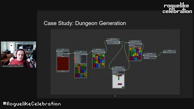 Spencer Egart- Tooling for Roguelikes and Procgen смотреть онлайн