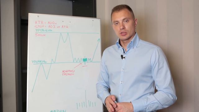 Как найти точку входа на рынок || Юлия Михайленко смотреть онлайн