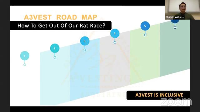 A3vest Crypto Night 21 Oct 2021 смотреть онлайн