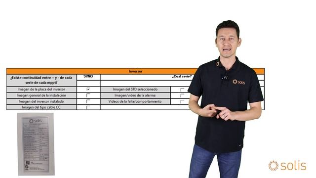 Checklist Inversor Residencial Solis