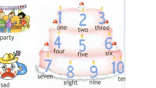 Spotlight 2 Аудио стр. 44 / Тренажер для запоминания /Тема ДЕНЬ РОЖДЕНИЯ / My birthday смотреть онлайн