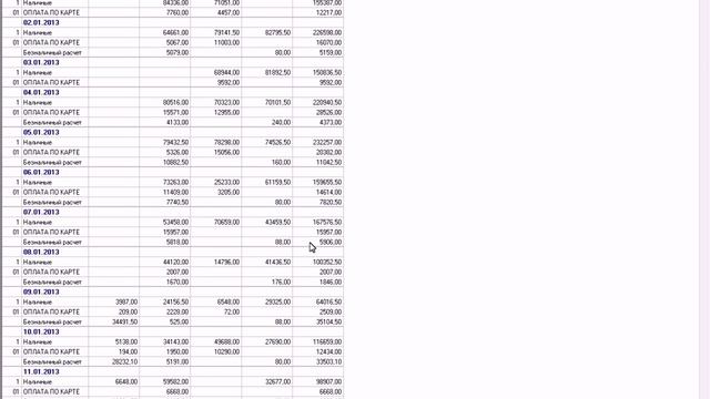 R-keeper отчеты смотреть онлайн
