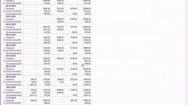 R-keeper отчеты