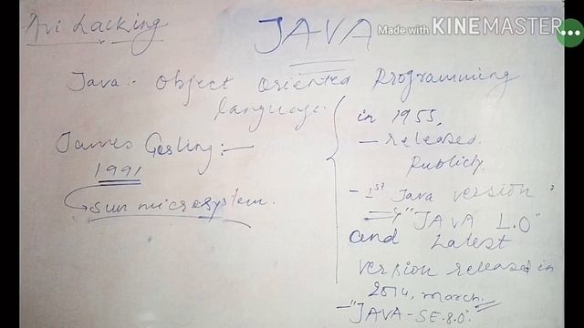 INTRODUCTION ABOUT JAVA IN SHORT DETAILS IN HINDI BY AVI.HACKING смотреть онлайн