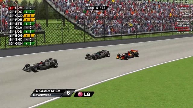 КАРТ Индианаполис смотреть онлайн