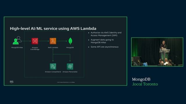 Building Serverless Event-Driven Applications with MongoDB Atlas & Atlas App Services on AWS смотреть онлайн