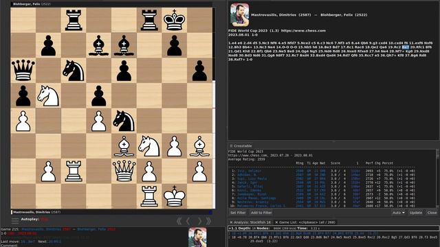 Mastrovasilis, Dimitrios (2587) -- Blohberger, Felix (2522) Round 1.3 смотреть онлайн