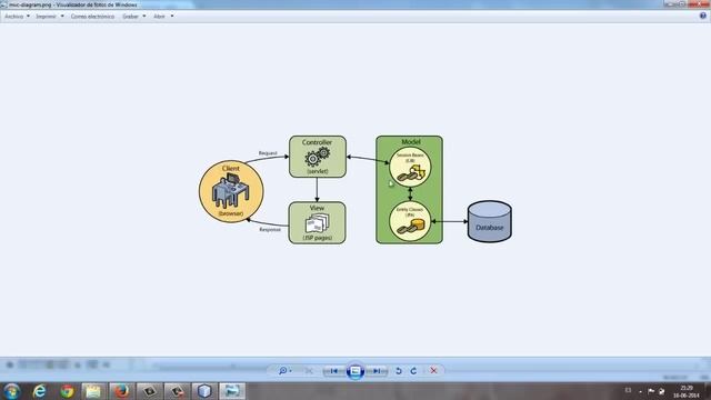 PARTE 2 (Método Create) - JPA + Entity + EJB + MVC смотреть онлайн
