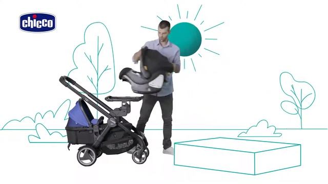 Chicco Fully Twin İkiz Bebek Arabası смотреть онлайн