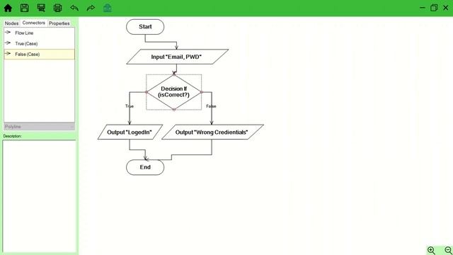 IDC Tutorial Video | Our FYP for BSSE смотреть онлайн