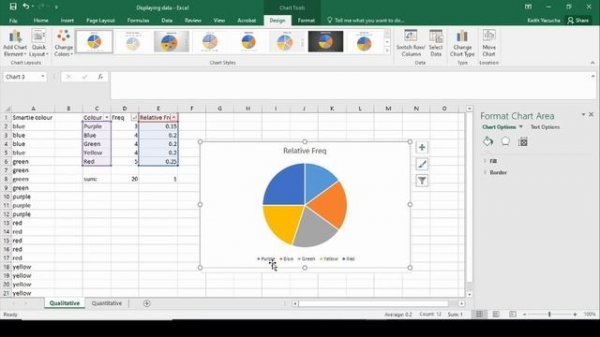 Week 2 Data Visualization in Excel