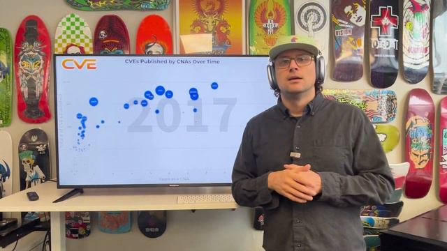 Vulns Rising - A History Behind the Exponential Growth in Software Vulnerability Disclosure смотреть онлайн