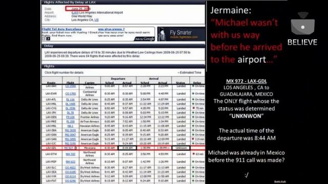 Michael Jackson's Secret Escape Plan: The Closure of LAX on the Day of Michael's Death смотреть онлайн