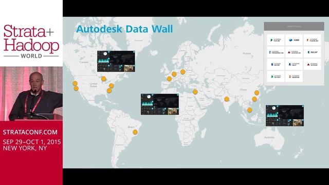How Autodesk is using Tableau to visualize its Kafka-Splunk-Hadoop pipeline смотреть онлайн