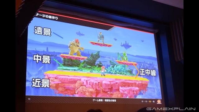 18 Early Battlefield Designs! Developers Explain the Visuals of Super Smash Bros. Ultimate смотреть онлайн