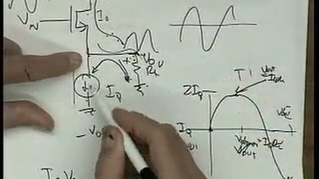 Analog Integrated Circuits (UC Berkeley) Lecture 16 смотреть онлайн